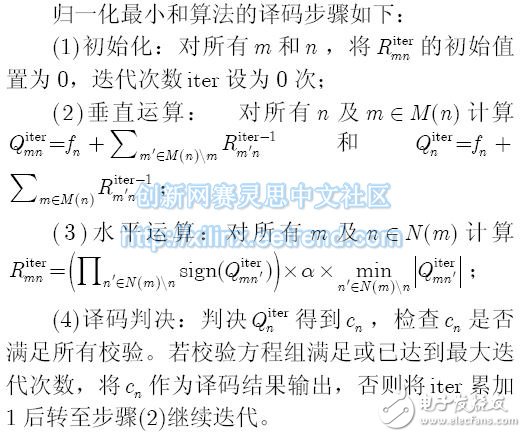 基于FPGA 的LDPC 碼編譯碼器聯(lián)合設(shè)計