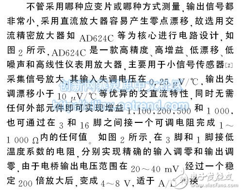 基于FPGA的智能稱重測(cè)控儀設(shè)計(jì)與實(shí)現(xiàn)