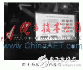 基于ARM和FPGA的DMD驅(qū)動(dòng)波形實(shí)驗(yàn)平臺(tái)