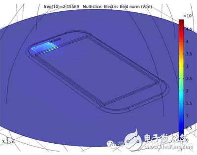 下一代5G網(wǎng)絡(luò)及物聯(lián)網(wǎng)的天線是如何設(shè)計的？