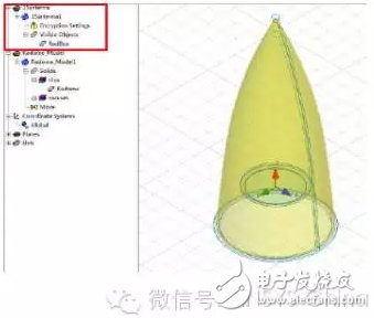 3D Component裝配好的一體化模型，天線陣內(nèi)部細(xì)節(jié)被完全隱藏