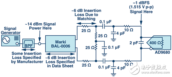 誰(shuí)消耗了我所有的dB？