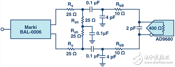 誰(shuí)消耗了我所有的dB？