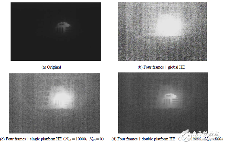 圖5 照明不均勻增強效果