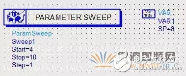 ADS軟件分析信號完整性專題之串?dāng)_