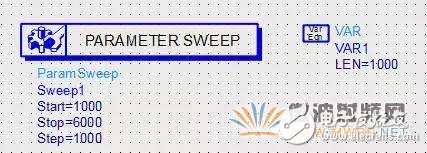ADS軟件分析信號完整性專題之串?dāng)_