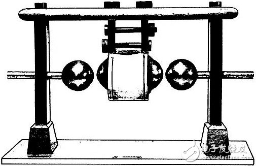 馬可尼-實(shí)用無線電報(bào)通***始人