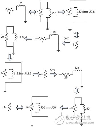解讀什么是阻抗變換？