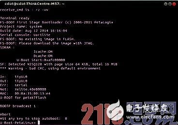 圖7:通過QEMU運行PetaLinux