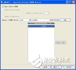 FPGA最小系統(tǒng)實(shí)例之：在Xilinx的FPGA開發(fā)板上運(yùn)行第一個FPGA程序