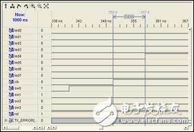 FPGA最小系統(tǒng)實(shí)例之：在Xilinx的FPGA開發(fā)板上運(yùn)行第一個FPGA程序