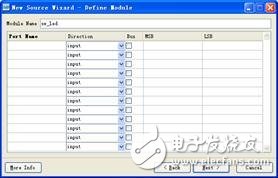 FPGA最小系統(tǒng)實(shí)例之：在Xilinx的FPGA開發(fā)板上運(yùn)行第一個(gè)FPGA程序