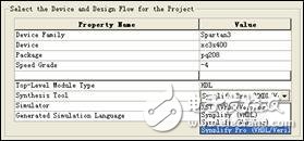 FPGA最小系統(tǒng)實(shí)例之：在Xilinx的FPGA開發(fā)板上運(yùn)行第一個FPGA程序