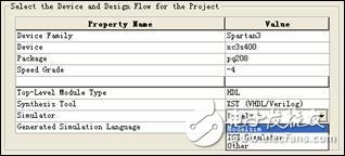 FPGA最小系統(tǒng)實(shí)例之：在Xilinx的FPGA開發(fā)板上運(yùn)行第一個FPGA程序