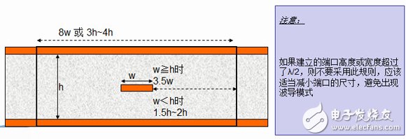 HFSS端口應(yīng)用詳解：Wave Port 、Lumped Port