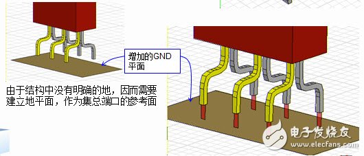 HFSS端口應(yīng)用詳解：Wave Port 、Lumped Port