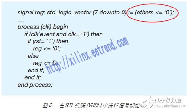 圖 6 在 RTL 代碼 (VHDL) 中進行信號初始化