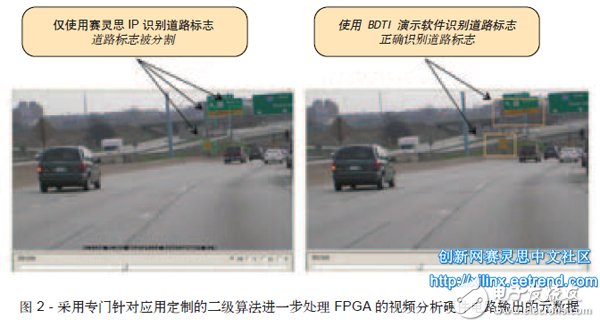 圖 2 - 采用專門針對應(yīng)用定制的二級算法進(jìn)一步處理 FPGA 的視頻分析硬件電路輸出的元數(shù)據(jù)