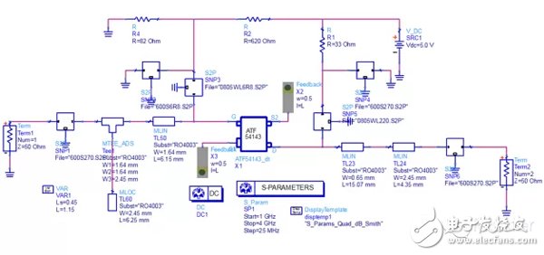 以ADS軟件為例，射頻電路設計的科學方法