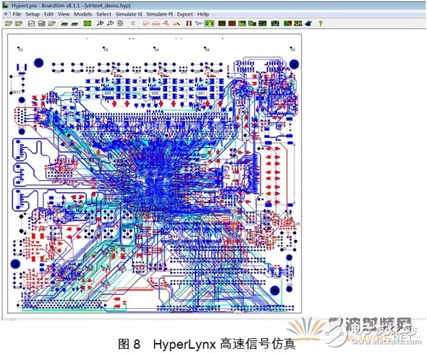 淺談PCB電磁場(chǎng)在不同維度的求解方法及仿真軟件