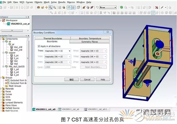 淺談PCB電磁場(chǎng)在不同維度的求解方法及仿真軟件