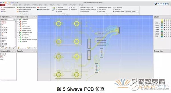 淺談PCB電磁場(chǎng)在不同維度的求解方法及仿真軟件
