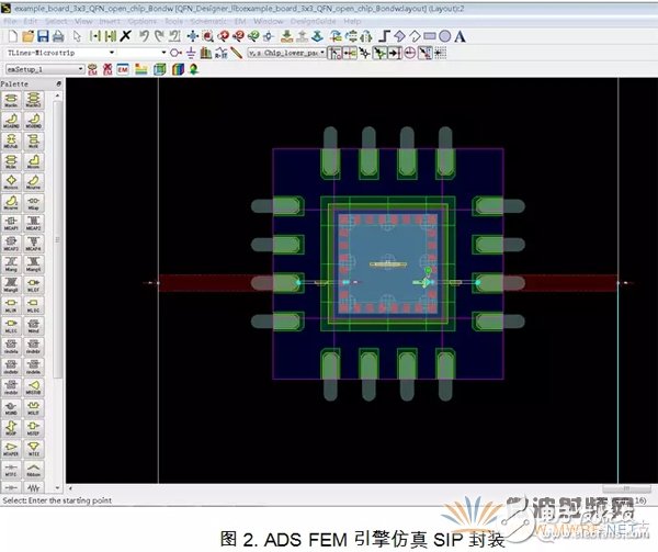 淺談PCB電磁場(chǎng)在不同維度的求解方法及仿真軟件