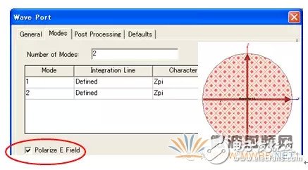 HFSS軟件仿真中常見(jiàn)問(wèn)題及解答