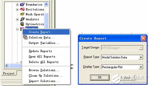 教你如何在天線設(shè)計(jì)上使用HFSS仿真軟件？