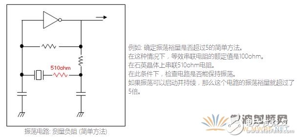 石英晶體振蕩器的基礎知識分析