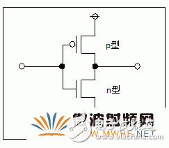石英晶體振蕩器的基礎知識分析