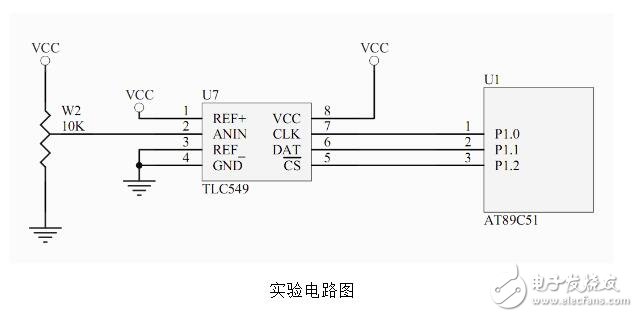 TLC549參數(shù)與工作原理