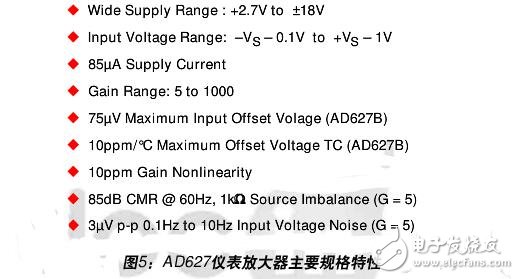 雙運(yùn)放儀表放大器基礎(chǔ)知識(shí)
