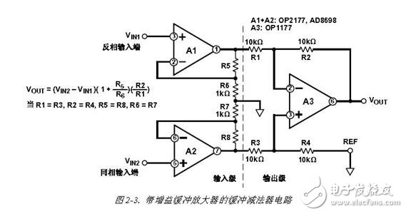 儀表放大器和運(yùn)算放大器優(yōu)缺點對比