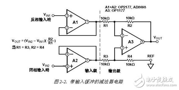 儀表放大器和運(yùn)算放大器優(yōu)缺點對比