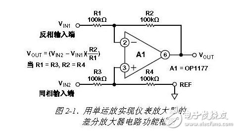 儀表放大器和運(yùn)算放大器優(yōu)缺點對比