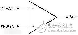 儀表放大器和運(yùn)算放大器優(yōu)缺點(diǎn)對比