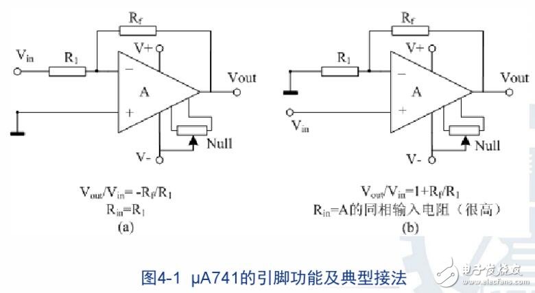 集成運放電路的實質解析