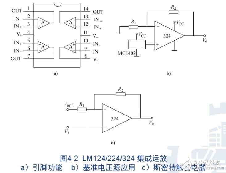 集成運放電路的實質解析