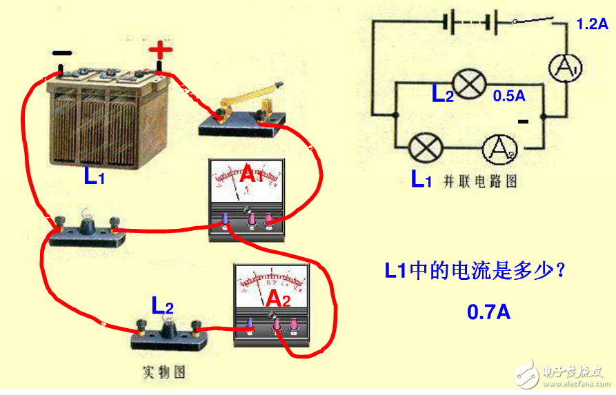 探究串并聯(lián)電路電流特點(diǎn) 