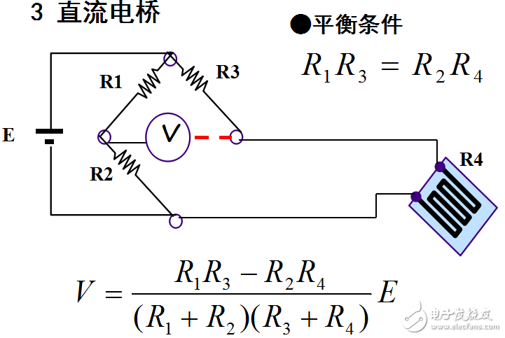 計算機系統(tǒng)中測試信號調理技術的解析