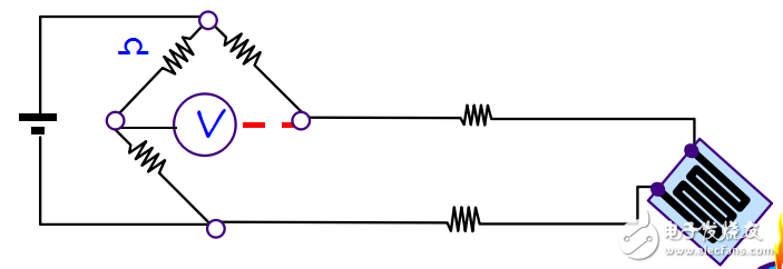 傳感器的定義、構(gòu)成及其測量原理的詳述
