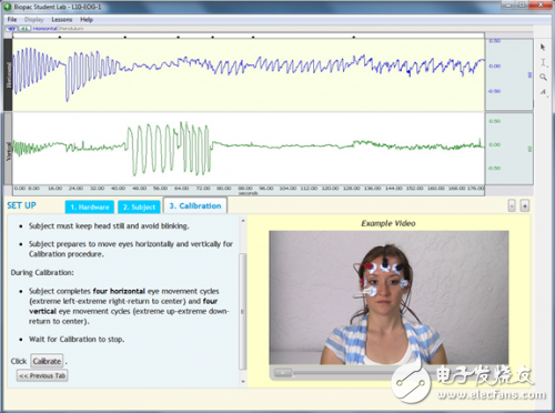 實(shí)現(xiàn)眼動(dòng)追蹤，索尼有MEMS這個(gè)高招