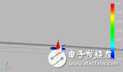 HFSS結(jié)合UTD計算，分析機載對相控陣天線方向圖的影響