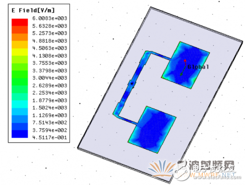 基于ANSYS HFSS 軟件的WiFi天線設計與優(yōu)化