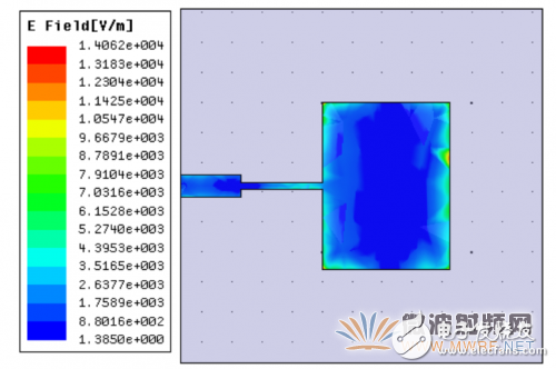 基于ANSYS HFSS 軟件的WiFi天線設計與優(yōu)化