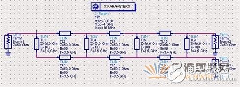 微帶巴倫設(shè)計(jì)與仿真