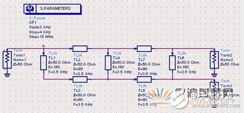 微帶巴倫設(shè)計(jì)與仿真