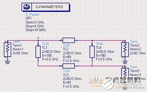 微帶巴倫設(shè)計(jì)與仿真