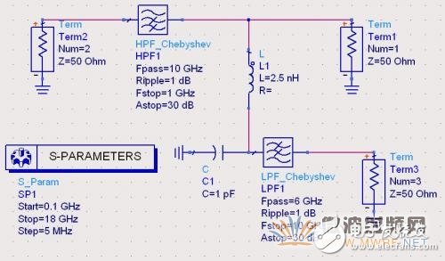 基于ADS軟件的衛(wèi)星動中通微帶雙工器的設(shè)計
